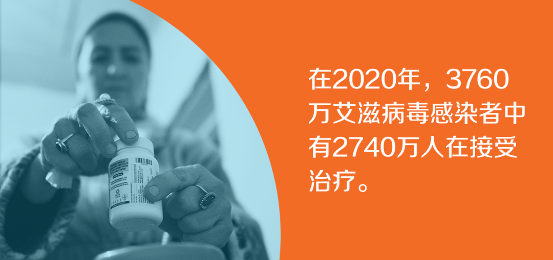 世界报告首例艾滋病病例40周年 | 我们可以在2030年终结艾滋病